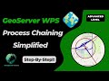Mastering GeoServer WPS: Automate Spatial Analysis Like a Pro!