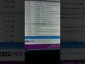Nick Jr Schedule July 2012