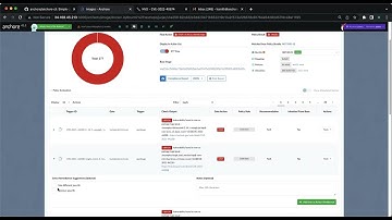 Best Practices for Zero Day Preparation and Response Using Anchore Enterprise