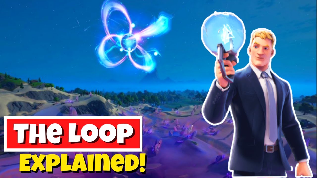 The LOOP in Fortnite EXPLAINED! YouTube
