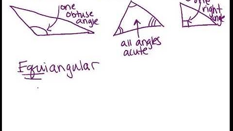 Triangle Classification: Lesson (Geometry Concepts)