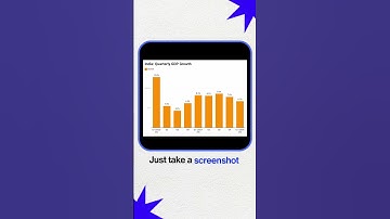 This website makes animations in seconds.