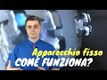 Come funziona l'apparecchio fisso (in dettaglio)