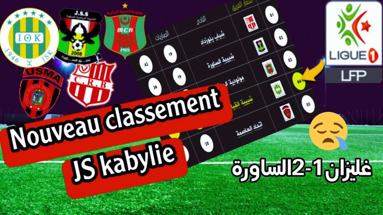 Nouveau classement, JS kabylie aujourdhui, après la victoire Saoura