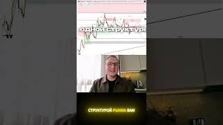 CHOCH на ETH = чистый вход ✅ #trading #fyp
