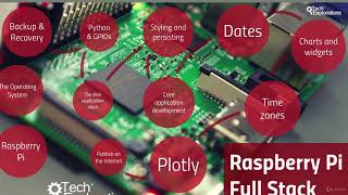 Tech Explorations™ Raspberry Pi Full Stack Raspbian : 0010 - What is this course about