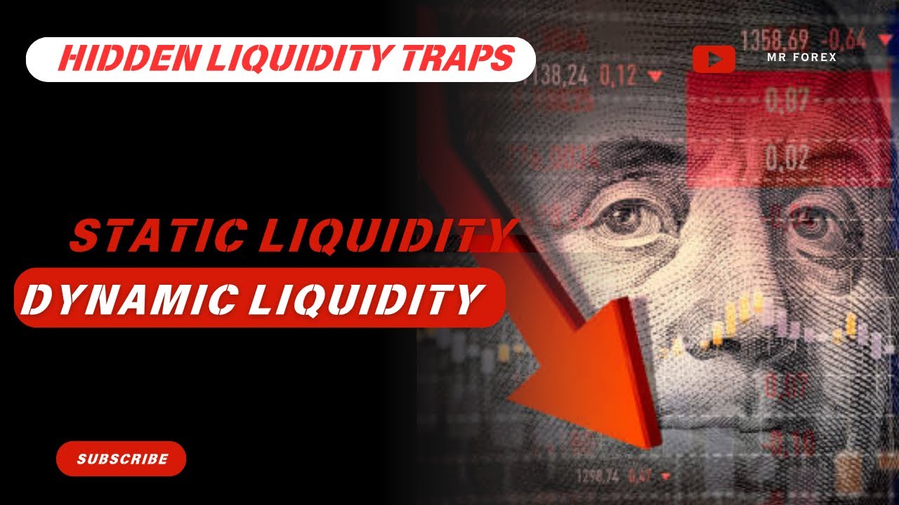 Liquidity Concept| Static Liquidity,Dynamic Liquidity| Hidden Liquidity Traps,SMC|Malayalam