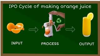 IPO cycle - How computers work