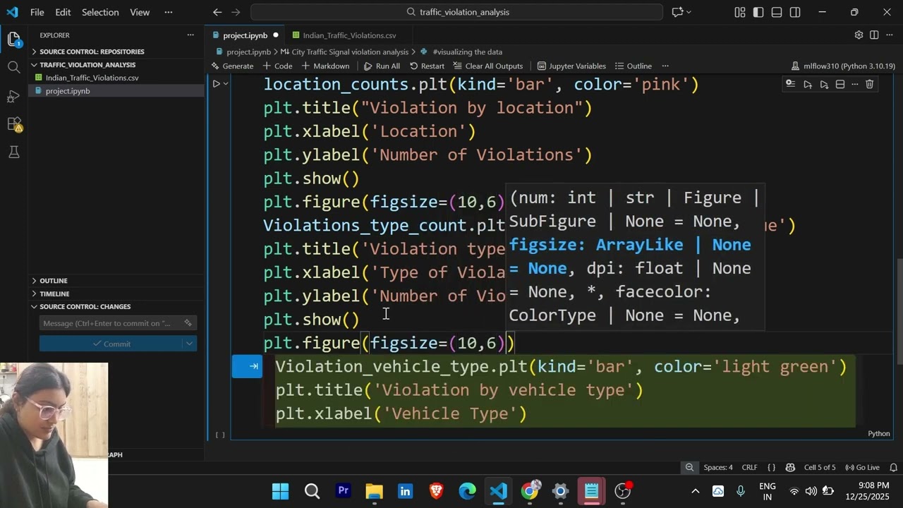 Traffic Signal Violation Analysis | Minor 1 project |  pandas python