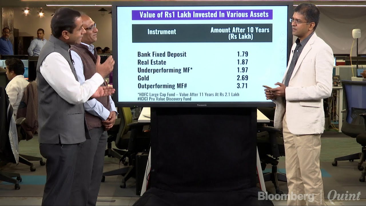 The Mutual Fund Show With Harsh Roongta & Gajendra Kothari - YouTube