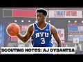 Scouting Notes: AJ Dybantsa