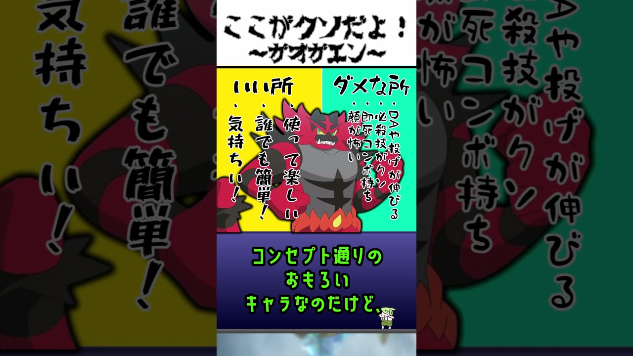クソキャラ診断所～ガオガエン編～【スマブラ】 #スマブラsp #voicevox