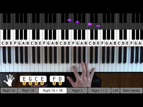 Elton John, Tiny Dancer Intro - Play Along Piano Tutorial