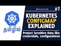 Kubernetes in tamil  07  kubernetes configmap explained  kubernetes configmap tutorial