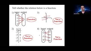 Information Day 5 Functions and Function Notation News