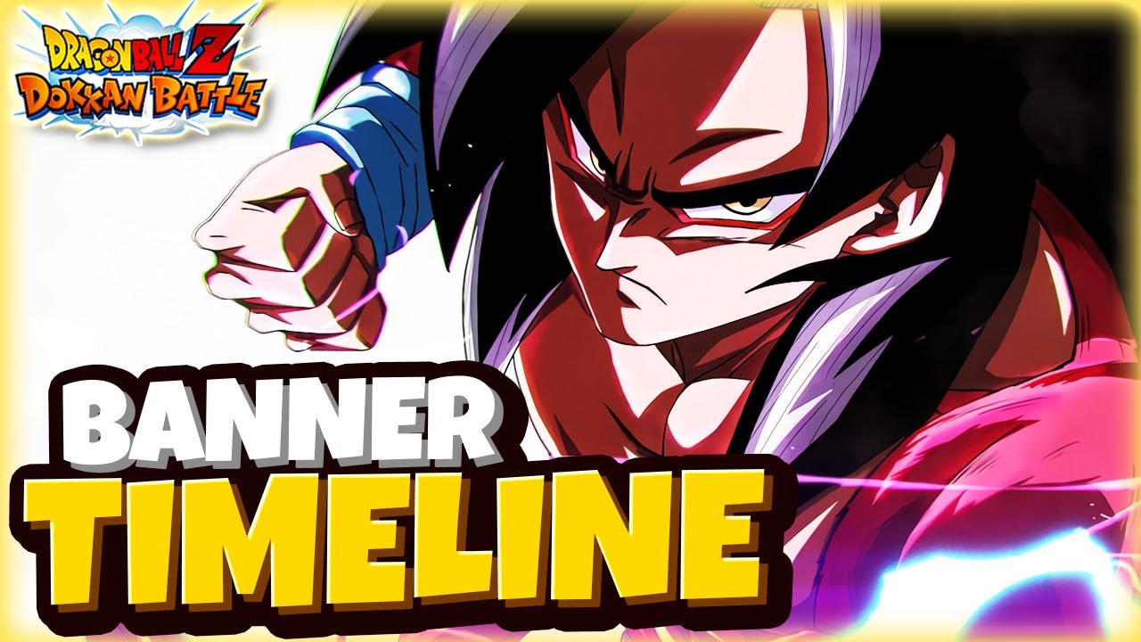 Diese "Main" Banner kommen als nächstes?! Banner Timeline Prediction