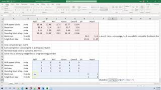 Optimization VII: Binary Integer Programming Example — Lumberjack Competition Lecture 05 07 Binary Integer Programming Excel Solver