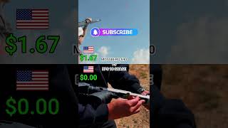 MOSSBERG 590 VS BSP 10 GAUGE 💥 | Tactical Reliability vs Raw 10 Gauge Power