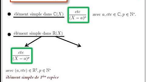 Résumé sur les fractions rationnelles - 1 sur 2