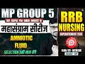 MP Group 5 | RRB | BSF Staff Nurse | AMNIOTIC FLUID | Class 89 | Nitin Sir | Wisdom Nursing Classes