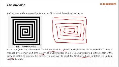 Chakravyuh CodeVita | TCS Codevita Preparation | By CodeQuotient