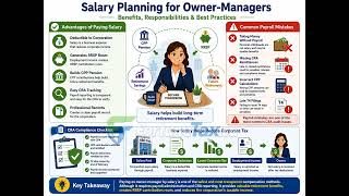 2 - How to Pay Yourself a Salary as a Canadian Owner-Manager: Payroll & Tax Guide