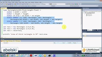 Operators Overloading in F#