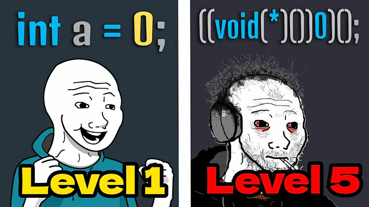 The 5 Levels Of C++