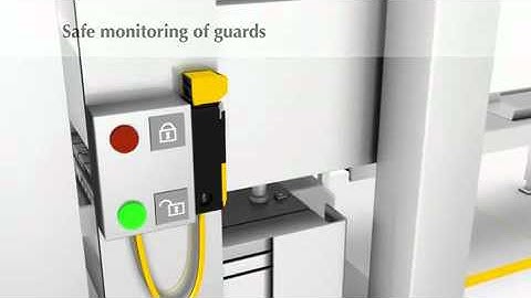 Pilz Mechanical safety switches PSENmech