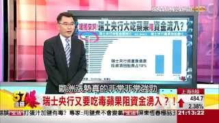 57金錢爆-歐央行擴大QE!歐股債市同飆?-楊世光-2015-05020-1-2