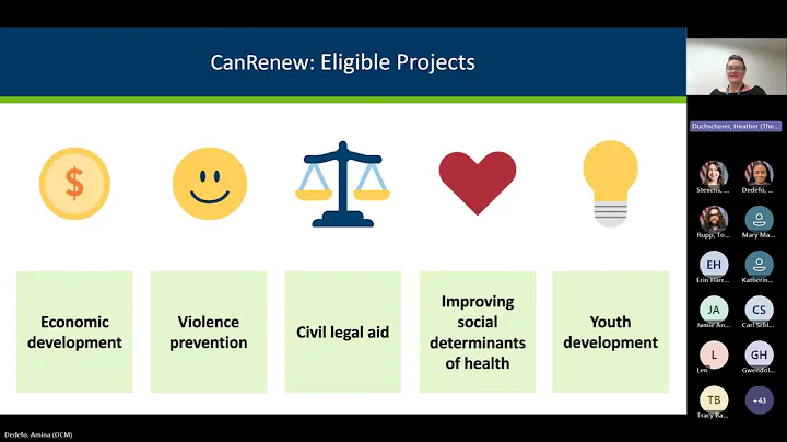 CanRenew Grant Informational Session October 23, 2025