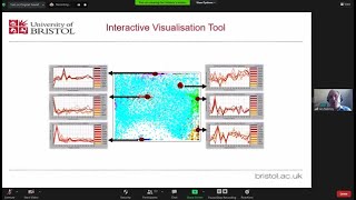 Data Week Online 2021: Principles of Visual Analytics Profile