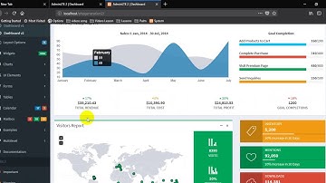 how to create admin dashboard in php part1