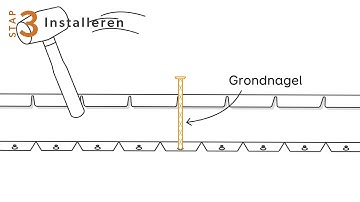 Straightcurve | Montage Flexline 75 (animatie)