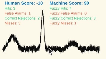 CardioBot: Master ECG Pattern Detection with Interactive Real-Time Challenges!