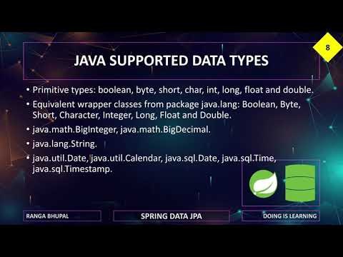 SPRING DATA JPA – 008 SUPPORTED DATA TYPES - #SPRING_DATA_JPA #SPRING_BOOT_3X