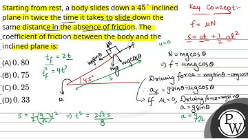 Starting from rest, a body slides down a45° inclined plane in twice the time it takes to sl....