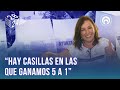 “Ya tenemos resultados de algunas casillas y coinciden con encuestas de salida”: Rocío Nahle