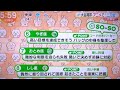 ちいかわ占い 3月28日 