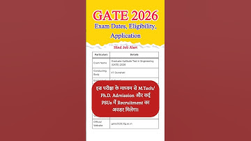 📢 GATE 2026 Notification जारी | Exam Dates, Eligibility, Application & Syllabus 🎓🔥