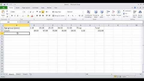 Introduction to Statistics - Chapter 1 Homework Problem 1.21 in Excel part A
