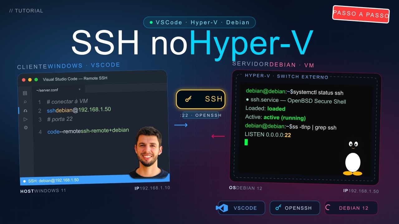 Acesso SSH na VM Debian do Hyper-V com Switch Externo - YouTube