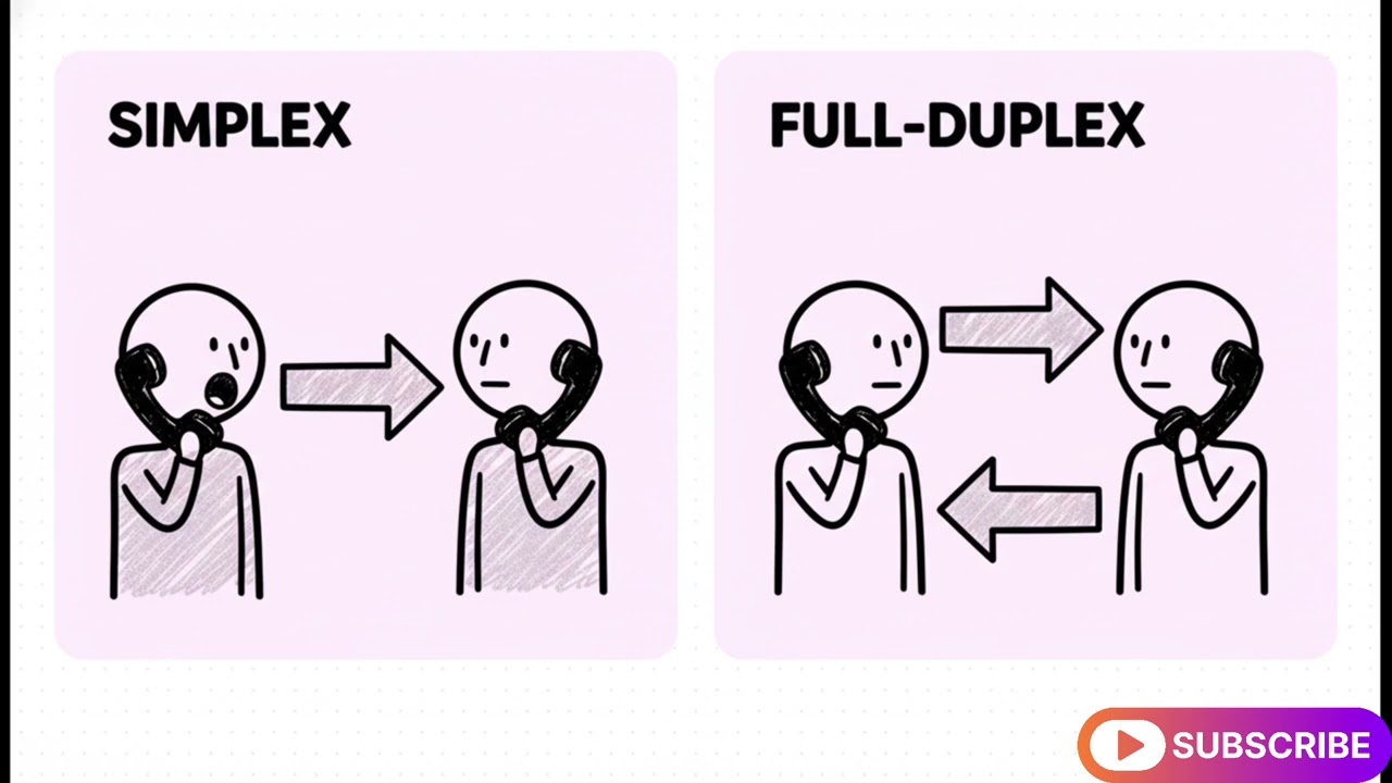 Computer Network | BPSC TRE 4 | BPSC TRE 4 COMPUTER TEACHER | COMPUTER TEACHER 