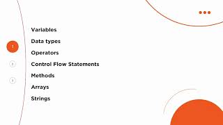 Java Full Course Intro