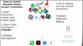 Install Cool Home Screen transitions in IOS 12.5.5 to IOS 15.1 || IPhone 5s to iPhone X