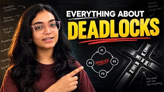 Information Deadlock in Operating System Explained | GATE CSE | 5 PYQs Guide