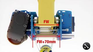 How to install a low headroom