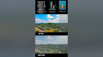 CapCut Cinematic Colour Grading – Full Tutorial for Beginners