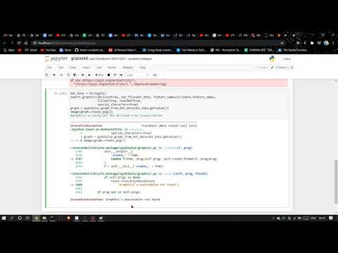 Shriram K.P : Decision Tree (jupyter Notebook) #TSP #GRIPJAN21 . Task6
