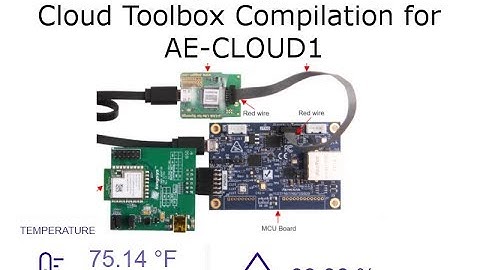 Renesas Synergy Enterprise Cloud Toolbox Compilation on AE-CLOUD1